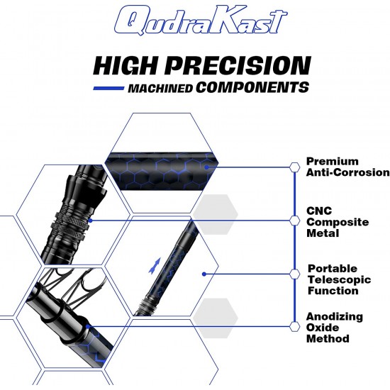 QudraKast Fishing Rod and Reel Combos, Unique Design with X-Warping Painting